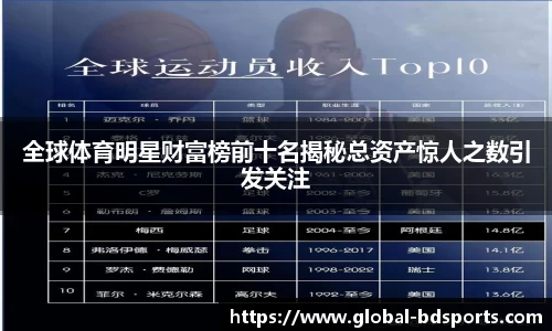 全球体育明星财富榜前十名揭秘总资产惊人之数引发关注