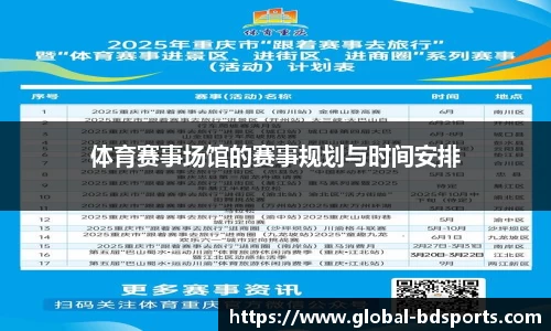 体育赛事场馆的赛事规划与时间安排